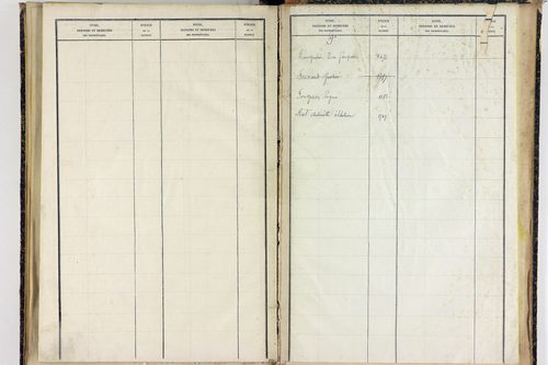 Saint-Sylvestre-Pragoulin - P 10576      Folios 1441 à 1750