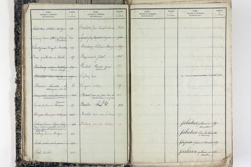 Saint-Victor-la-Rivière - P 11586      Folios 1 à 620