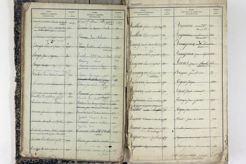 Saint-Victor-la-Rivière - P 11586      Folios 1 à 620