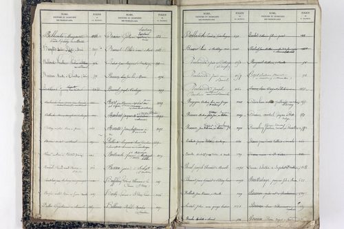 Saint-Victor-la-Rivière - P 11586      Folios 1 à 620