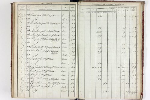 Saint-Vincent - P 11322/4      Section D
