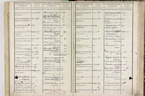 Saint-Vincent - P 11589      Folios 701 à 875