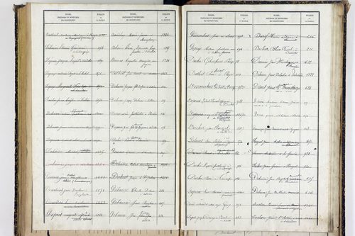 Sallèdes - P 9902      Folios 1357 à 1616