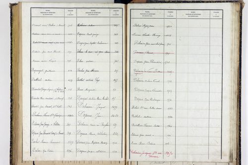 Sallèdes - P 9902      Folios 1357 à 1616