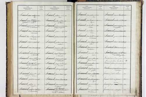 Sallèdes - P 9902      Folios 1357 à 1616