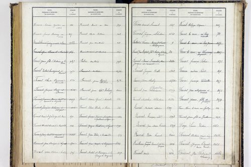 Sallèdes - P 9902      Folios 1357 à 1616