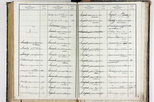 Sallèdes - P 9902      Folios 1357 à 1616