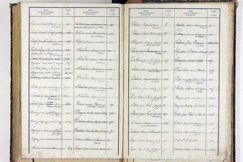 Sallèdes - P 9902      Folios 1357 à 1616