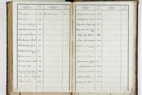 Sallèdes - P 9902      Folios 1357 à 1616