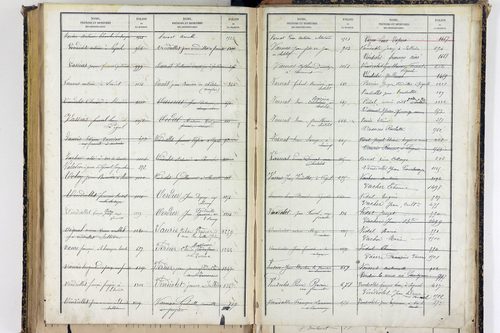 Sallèdes - P 9902      Folios 1357 à 1616
