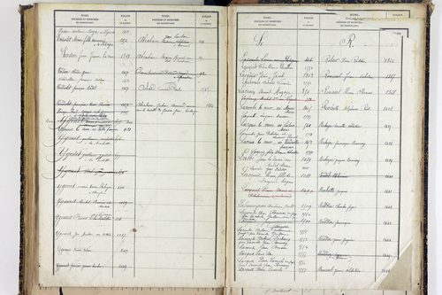 Sallèdes - P 9902      Folios 1357 à 1616