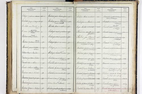 Sallèdes - P 9902      Folios 1357 à 1616