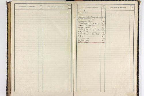 Sallèdes - P 9902      Folios 1357 à 1616