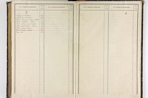 Sallèdes - P 9902      Folios 1357 à 1616