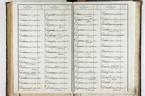 Sallèdes - P 9902      Folios 1357 à 1616
