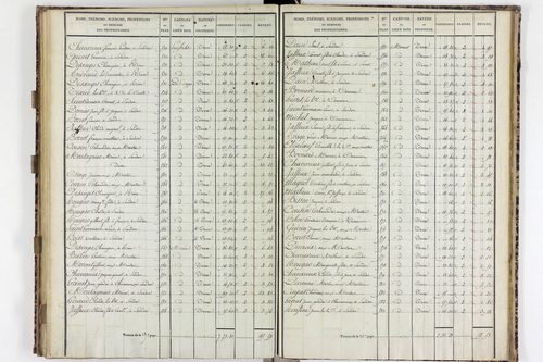 Sardon - P 10577/4      Section I
