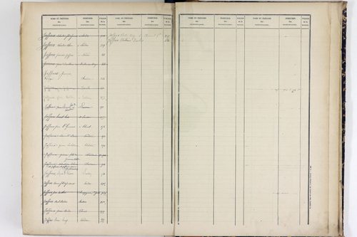 Sardon - P 10580      Folios 1001 à 1309
