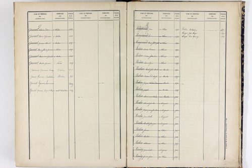 Sardon - P 10580      Folios 1001 à 1309