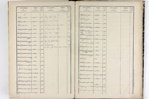 Sardon - P 10580      Folios 1001 à 1309