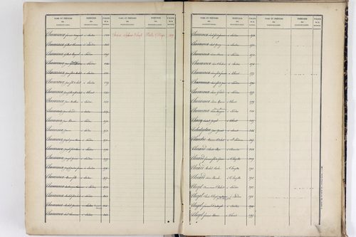 Sardon - P 10580      Folios 1001 à 1309