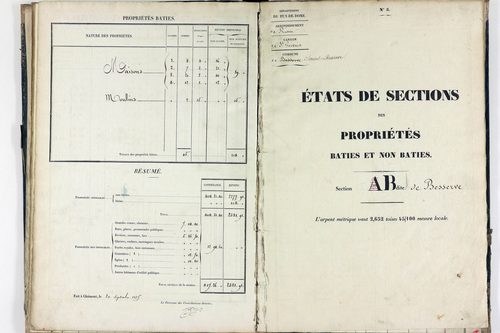 Sauret-Besserve - P 10581/2      Section B