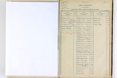 Sauret-Besserve - P 10584      Folios 1 à 374