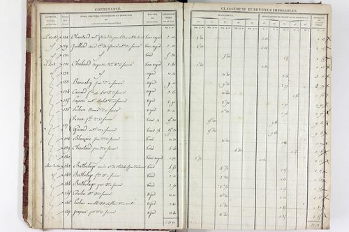 Saurier - P 11324/1      Section A
