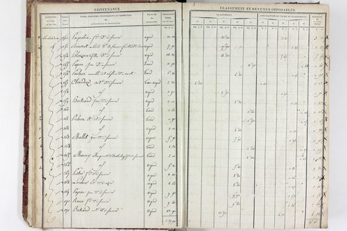 Saurier - P 11324/1      Section A