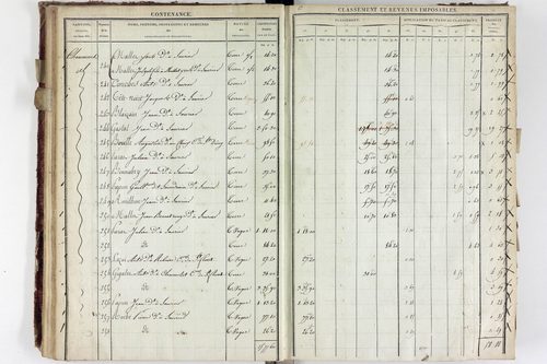 Saurier - P 11324/2      Section B