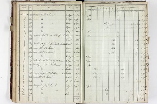 Saurier - P 11324/2      Section B