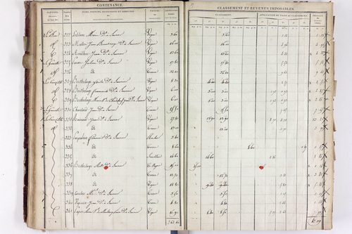 Saurier - P 11324/2      Section B