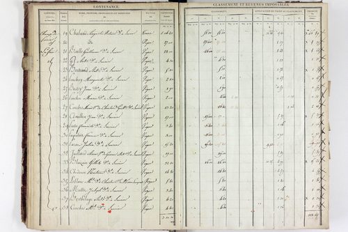 Saurier - P 11324/2      Section B
