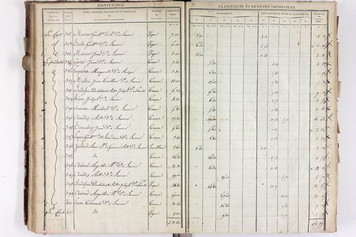 Saurier - P 11324/2      Section B
