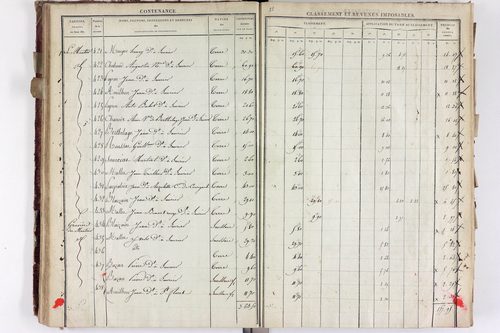 Saurier - P 11324/2      Section B