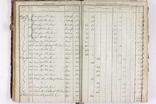 Saurier - P 11324/2      Section B