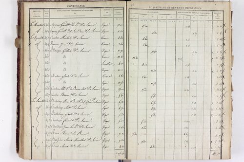 Saurier - P 11324/2      Section B