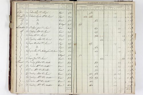 Saurier - P 11324/2      Section B