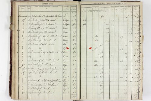 Saurier - P 11324/2      Section B