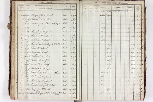 Saurier - P 11324/3      Section C