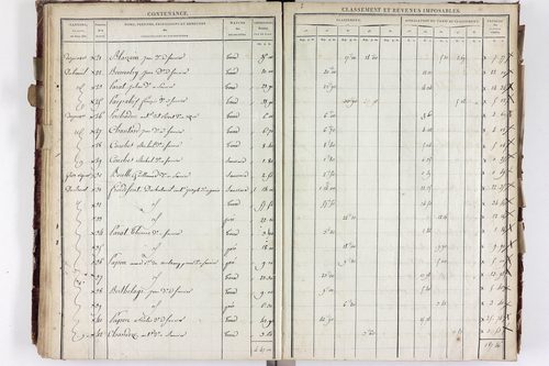Saurier - P 11324/3      Section C