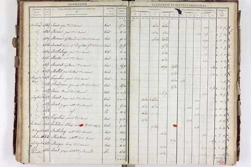 Saurier - P 11324/3      Section C