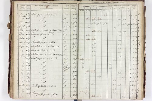 Saurier - P 11324/3      Section C