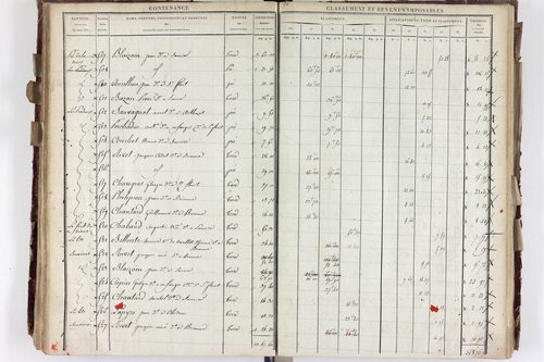 Saurier - P 11324/3      Section C