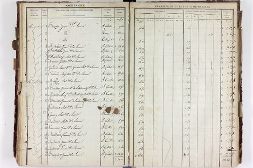 Saurier - P 11324/4      Section D