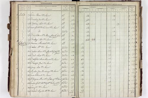 Saurier - P 11324/4      Section D