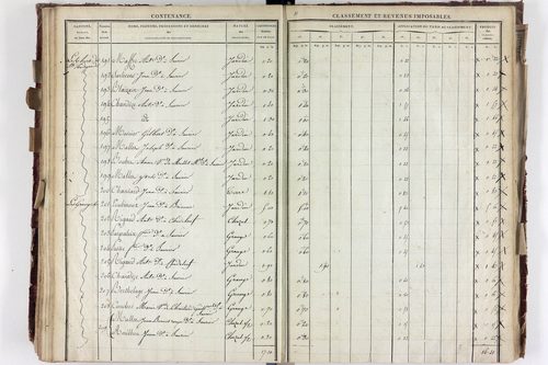 Saurier - P 11324/4      Section D