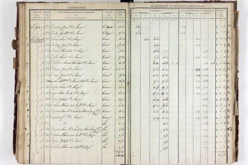 Saurier - P 11324/4      Section D