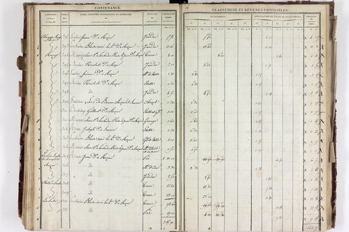 Saurier - P 11324/4      Section D