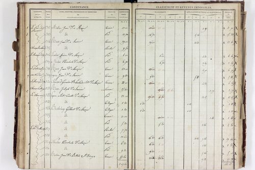 Saurier - P 11324/4      Section D