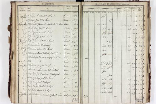 Saurier - P 11324/4      Section D